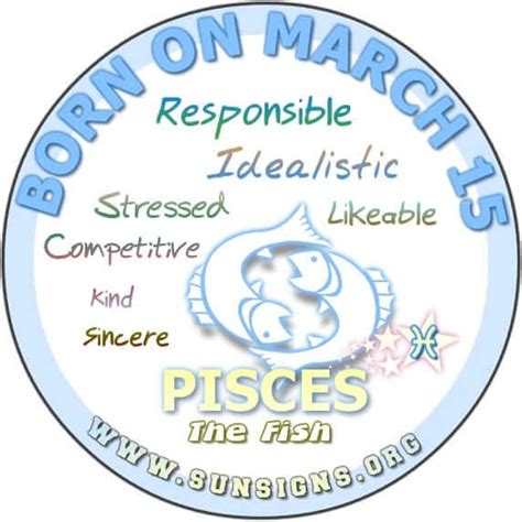 15th march birthday personality|astrodatabank march 15.